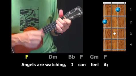 praying ukulele chords.